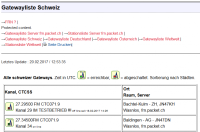 Letztes Update der Gatewayliste Schweiz am 20.02.2017 um 12:53 Uhr obwohl bereits der 20.02.2017 um 21:50 Uhr ist ?