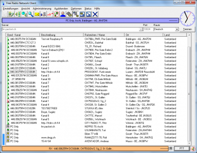 Online Liste auf dem FRN-Server frn.packet.ch Ende 2015