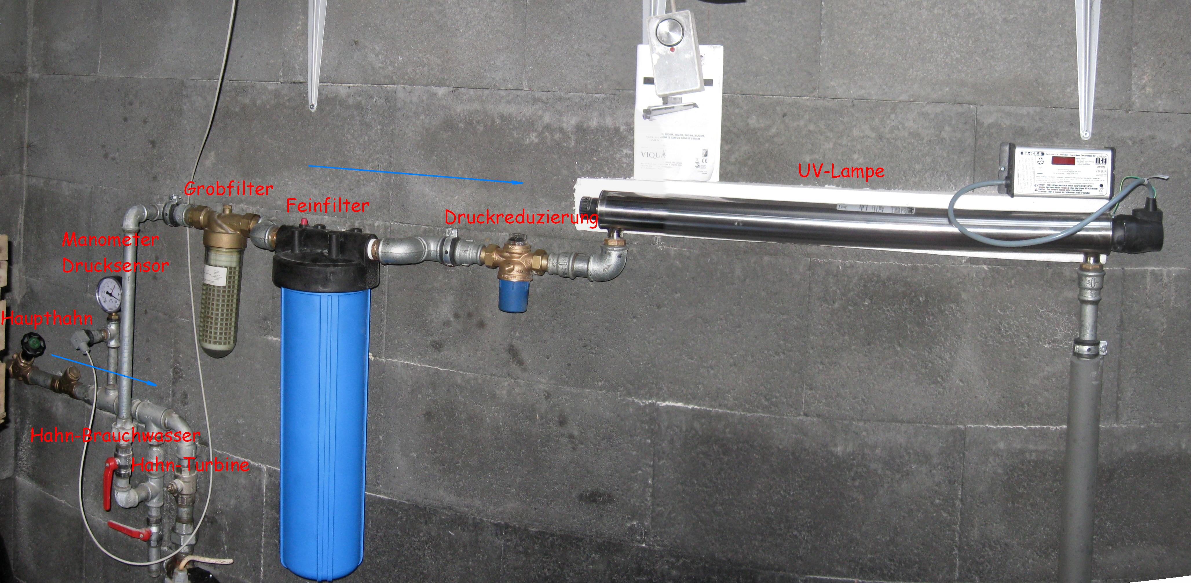 Trinkwasseranlage