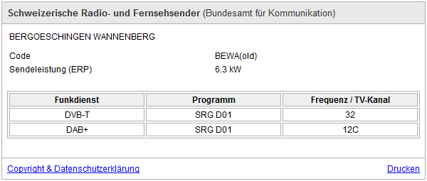 Informationen zum DAB+ Sender vom Wannenberg in Deutschland am 02.12.2016