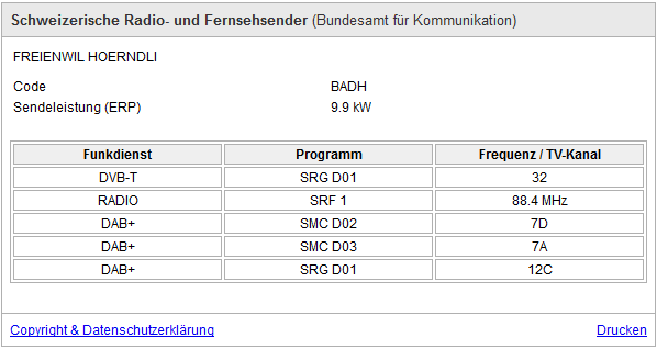 Informationen zum DAB+ Sender auf dem Hörndli bei Freienwil am 02.12.2016