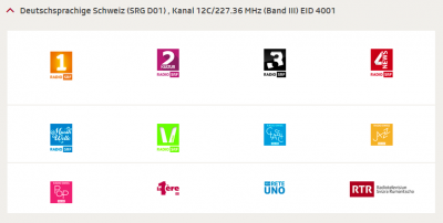 DAB+ Programm von SRG 01 am 29.04.2016