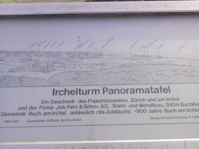 Irchelturm Panoramatafel