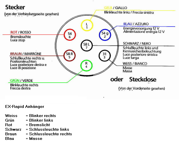 Anhangerstecker Schaltplan