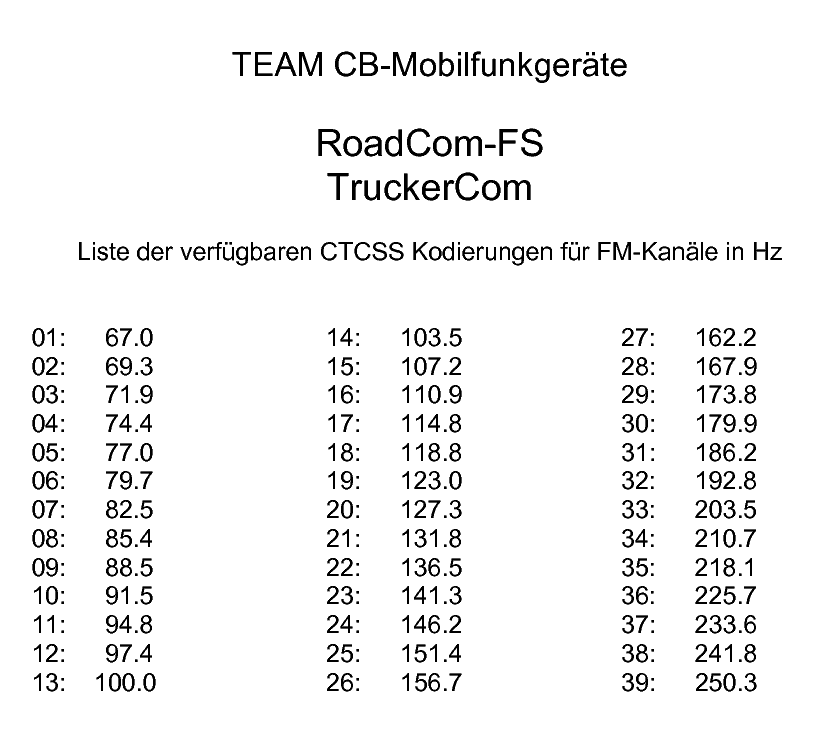 CTCSS Codes für die CB Funkgeräte Team TruckerCom und RoadCom