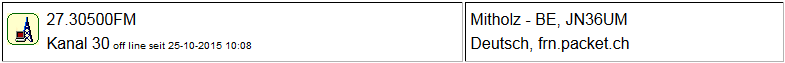 CB Gateway Mitholz  seit 25.10.2015 um 10:08 Uhr Offline