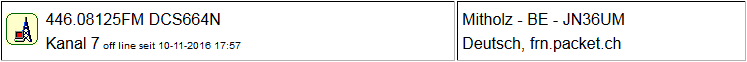 PMR Gateway Mitholz seit 10.11.2016 Offline