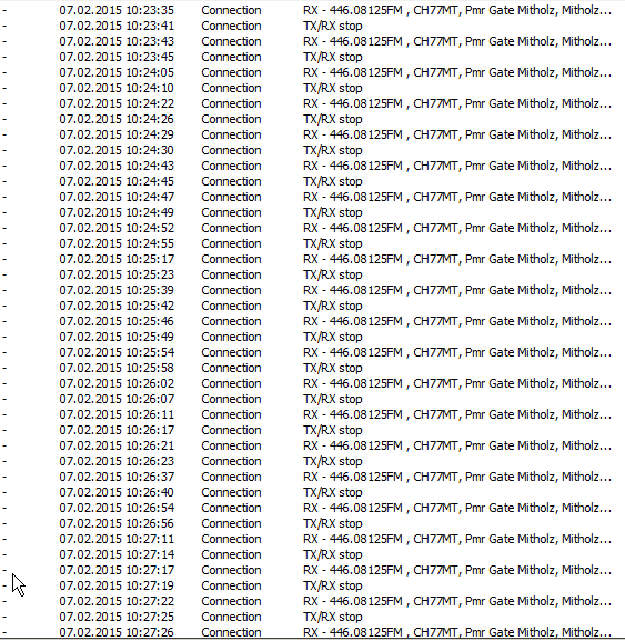 Störungen vom PMR Gateway Mitholz vom 07.02.2015