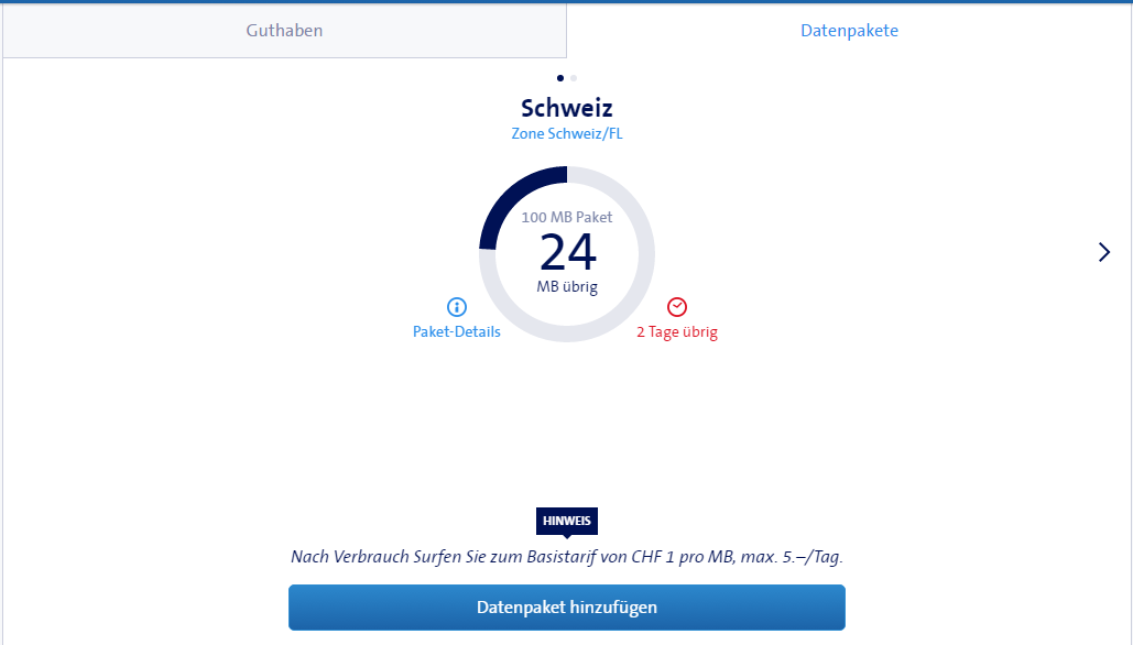 Guthaben vom Datenpacket am 20.03.2016