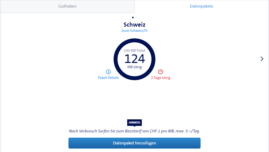 Guthaben vom Datenpacket am 20.03.2016 nach der Neubuchung