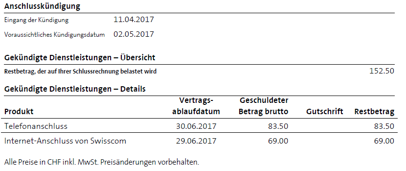 Brief vom 03.05.2017 von Swisscom mit der Restbetragsankuendigung ?