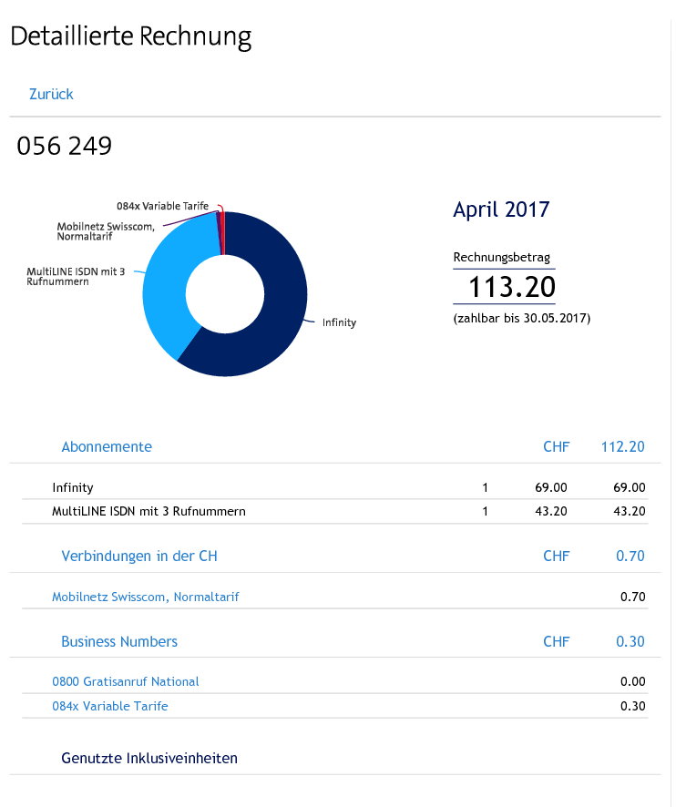 Letzte Rechnung für den April 2017 von Swisscom, erhalten am 12.05.2017