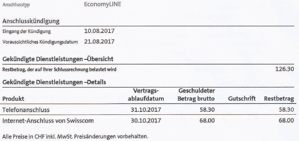 Aboablauf des Anschlusses mitgeteilt von Swisscom am 16.08.2017