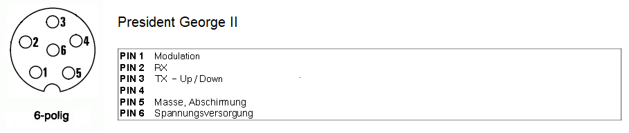 Mikrofonstecker Belegung für President George II