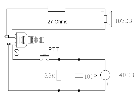 Mikrofon- und Kopfhörer-Belegung des CB-Handfunkgerätes Stabo XH 9006e