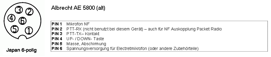 Mikrofonstecker Belegung Albrecht AE 5800